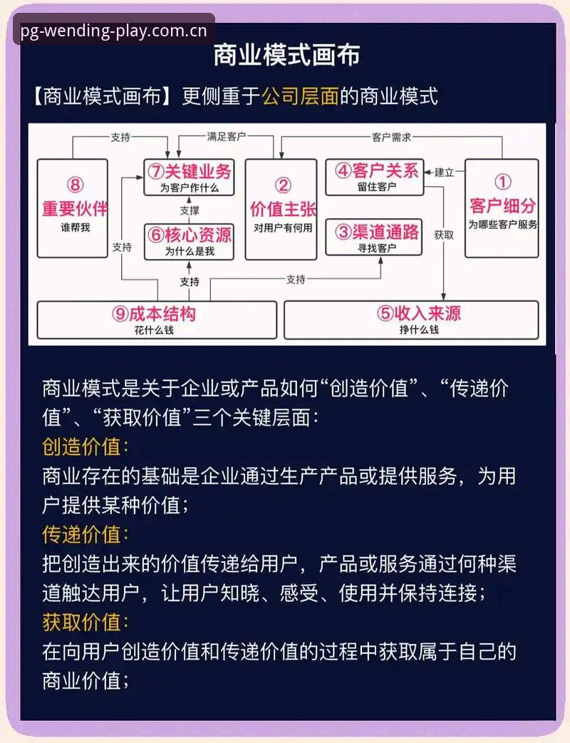 问鼎娱乐服务 深度揭秘:问鼎娱乐服务背后的创新逻辑与实操指南